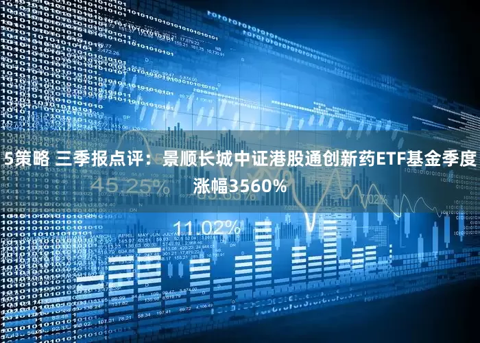 5策略 三季报点评：景顺长城中证港股通创新药ETF基金季度涨幅3560%